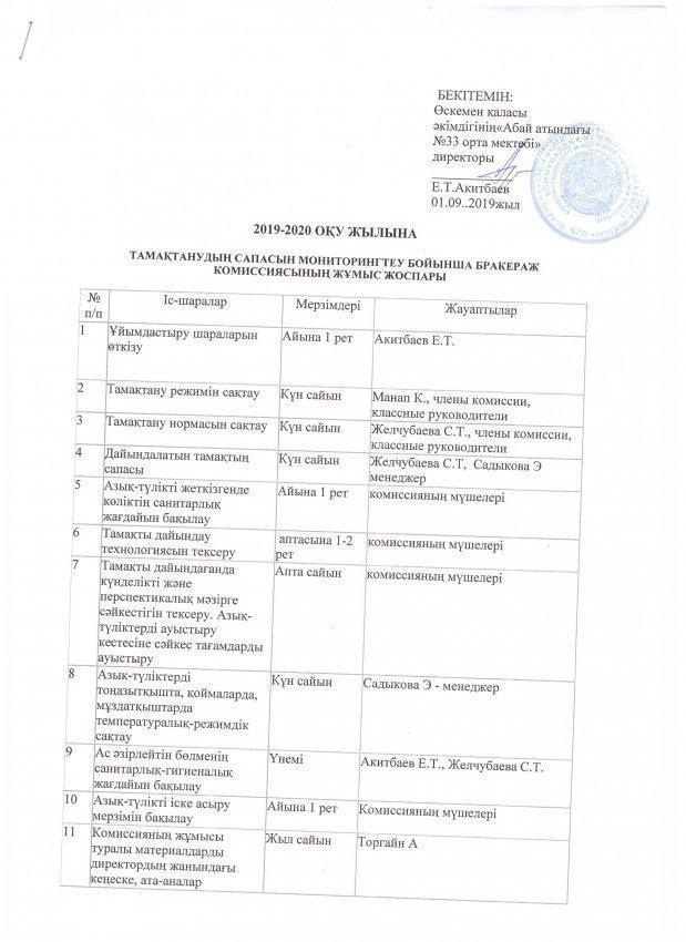 ТАМАҚТАНУДЫҢ САПАСЫН МОНИТОРИНГТЕУ БОЙЫНША БРАКЕРАЖ КОМИССИЯСЫНЫҢ ЖҰМЫС ЖОСПАРЫ